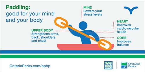 HPHP_paddling-small